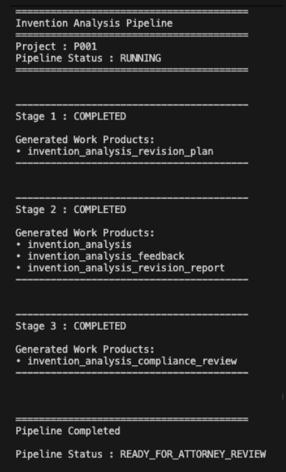 Terminal log showing the invention analysis pipeline running Stage 1 through Stage 3 to completion, listing each stage's generated work products, ending in status Ready for Attorney Review.